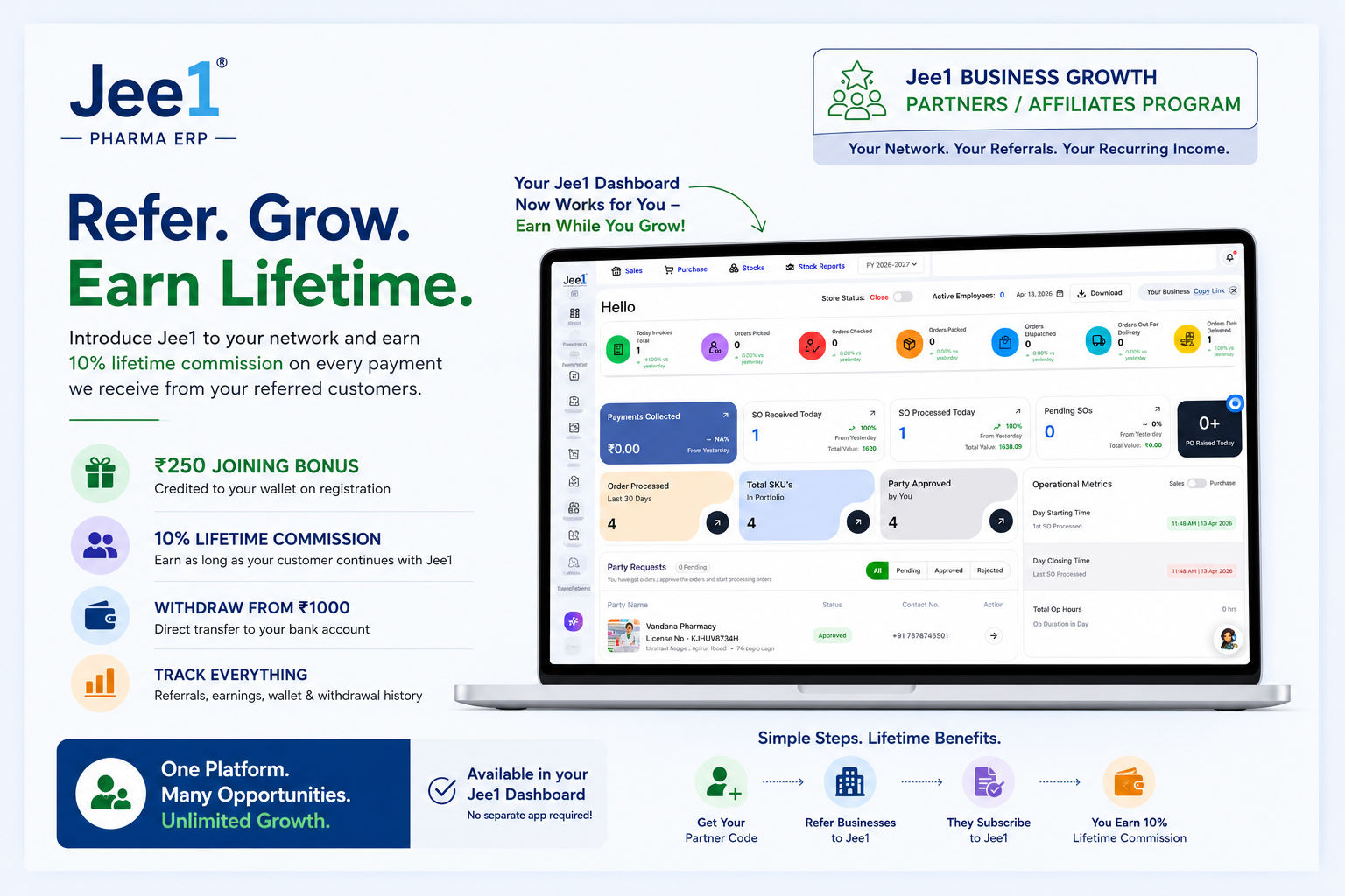 Jee1 Pharma ERP User Partner Plan